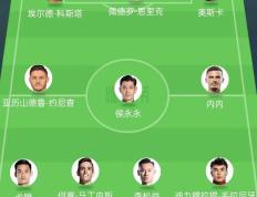 冠军杯决赛前瞻，两队阵容对比分析
