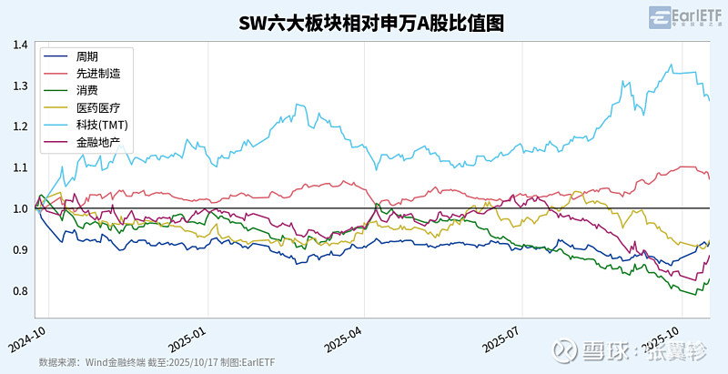  数据复盘：广东男篮次回合对阵尤文图斯，保罗效率值爆表
